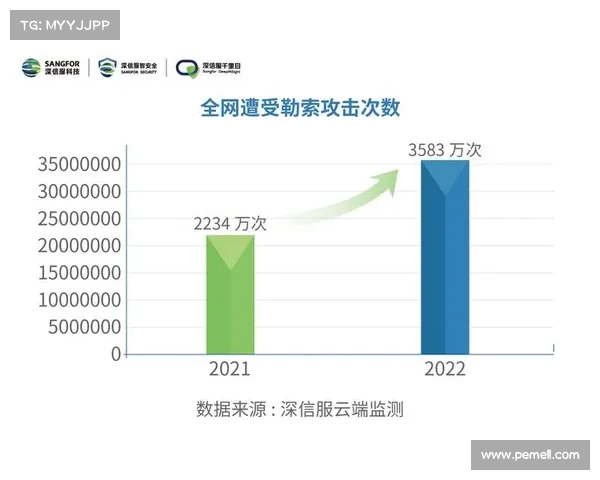 加拿大PC28孔明测网在线预测系统最新分析与趋势解读 加拿大PC28孔明测网在线预测系统最新分析与趋势解读